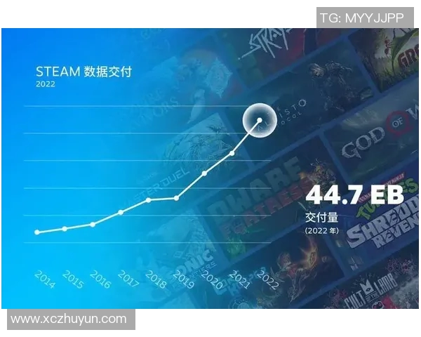 steam公开比赛数据-Steam公开比赛数据，透明化竞技的新时代-steam公开比赛数据