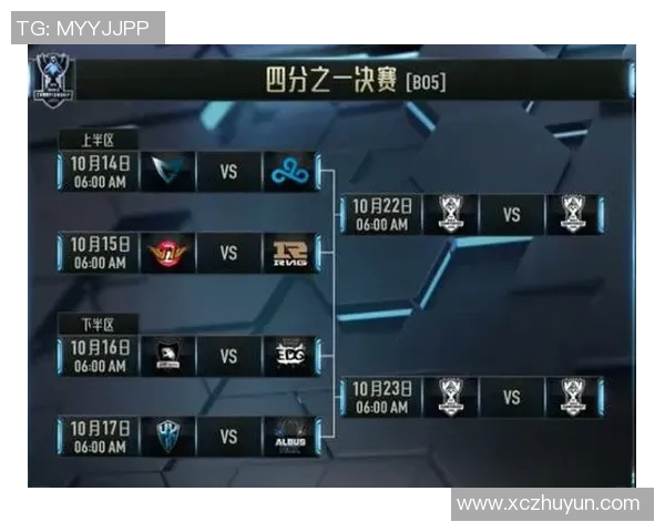 电竞比赛对阵图编辑软件-电竞比赛对阵图编辑软件，重塑电竞体验的关键工具-电竞比赛对阵图编辑软件